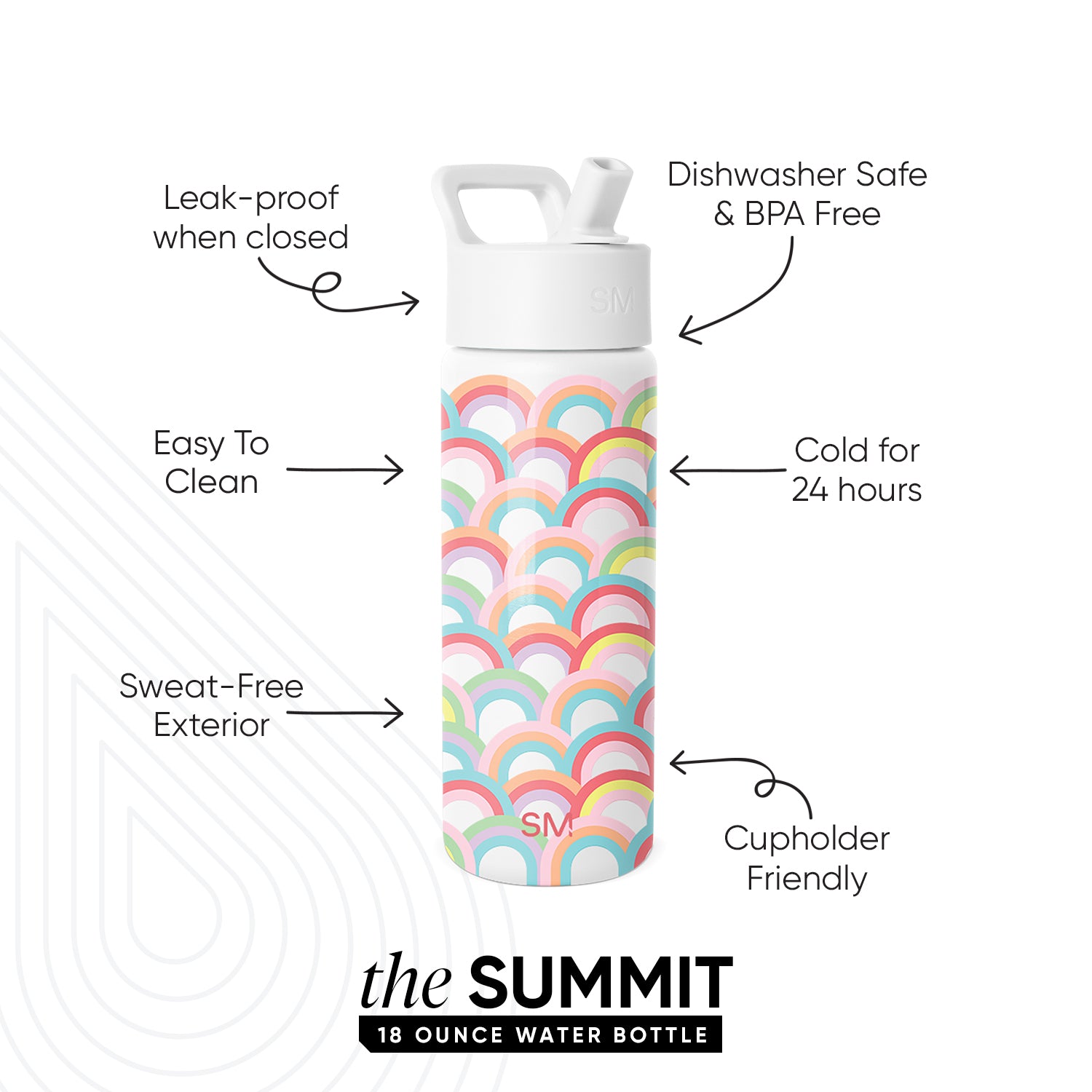 Summit Kids Water Bottle with Straw Lid - Image 2
