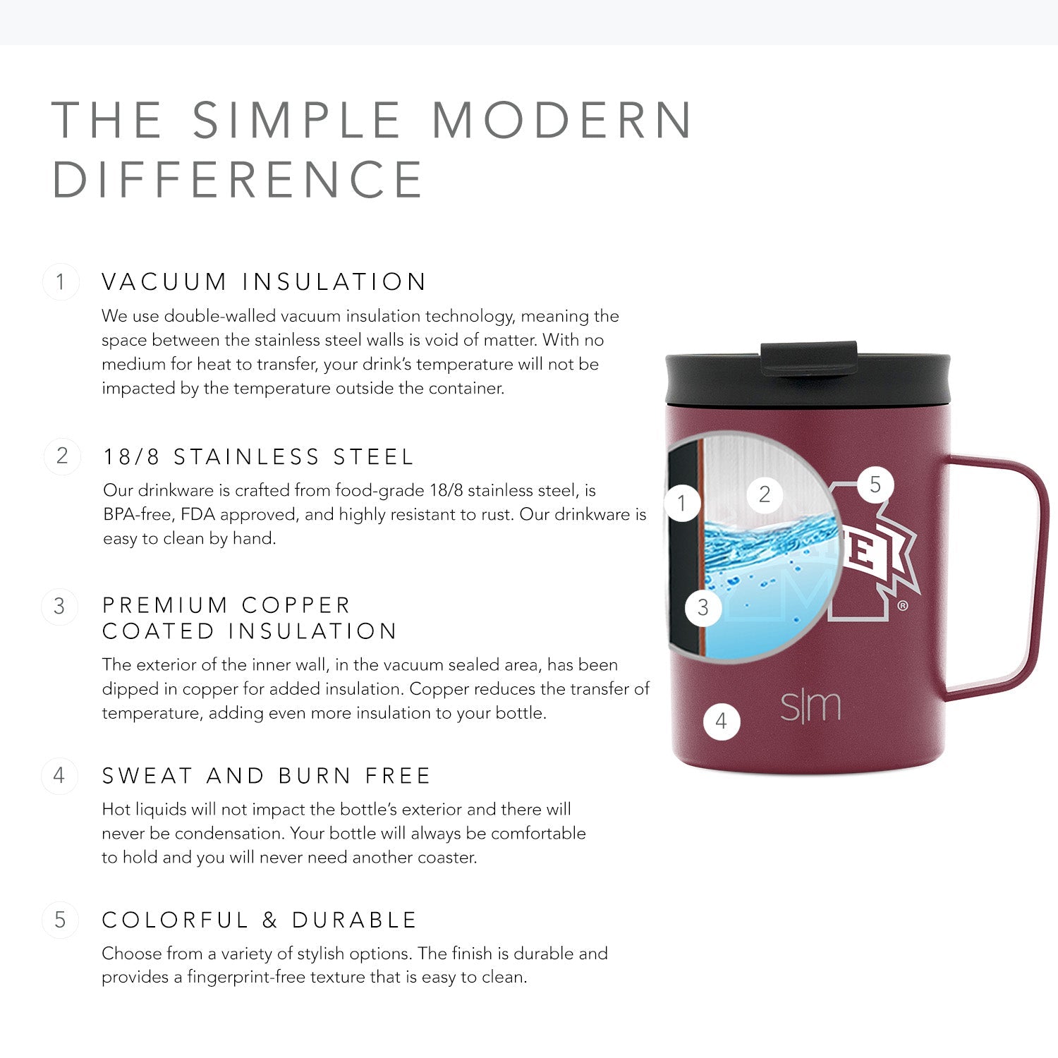 Collegiate Scout Coffee Mug with Flip Lid - Image 2