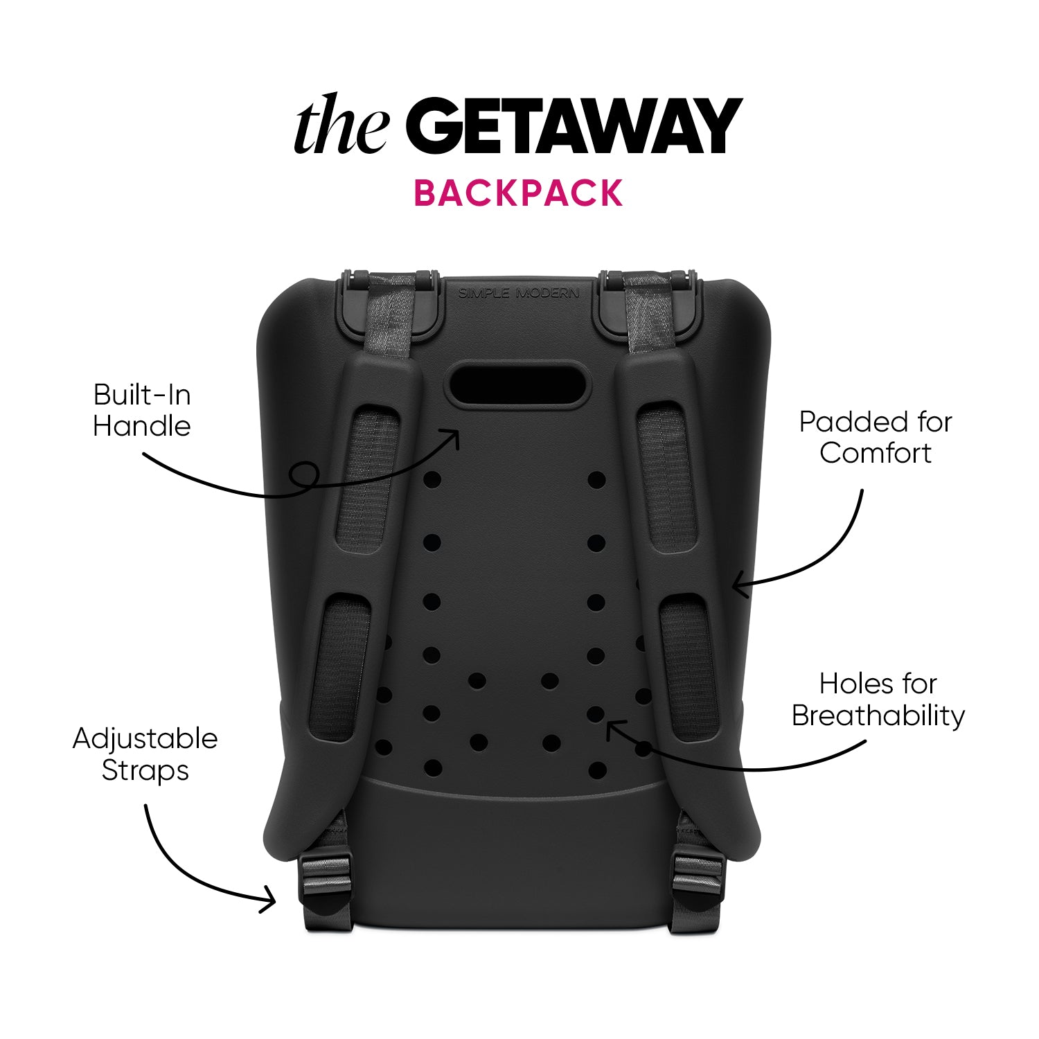 Medium Getaway Backpack - Image 2