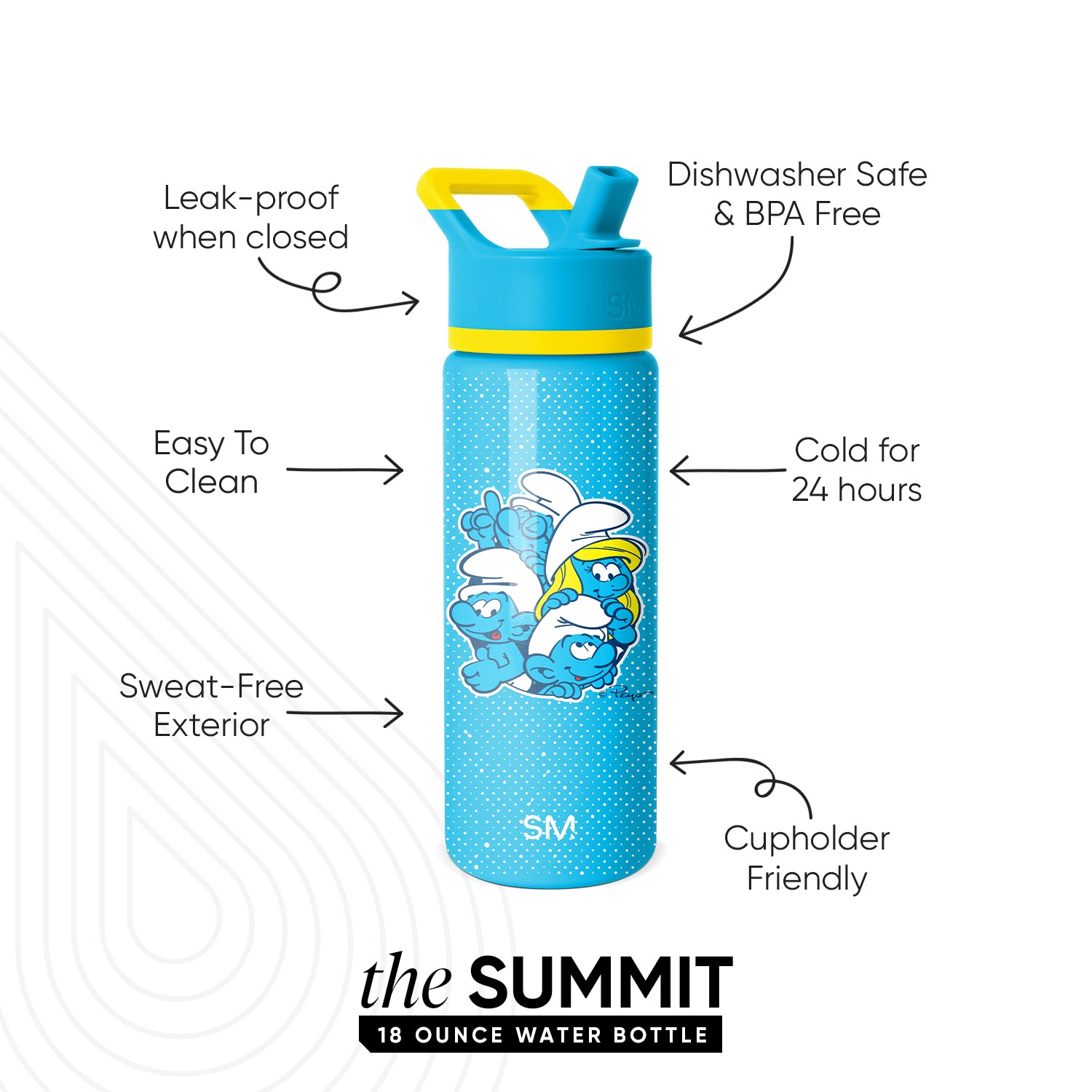 Summit Water Bottle with Straw Lid - Image 2
