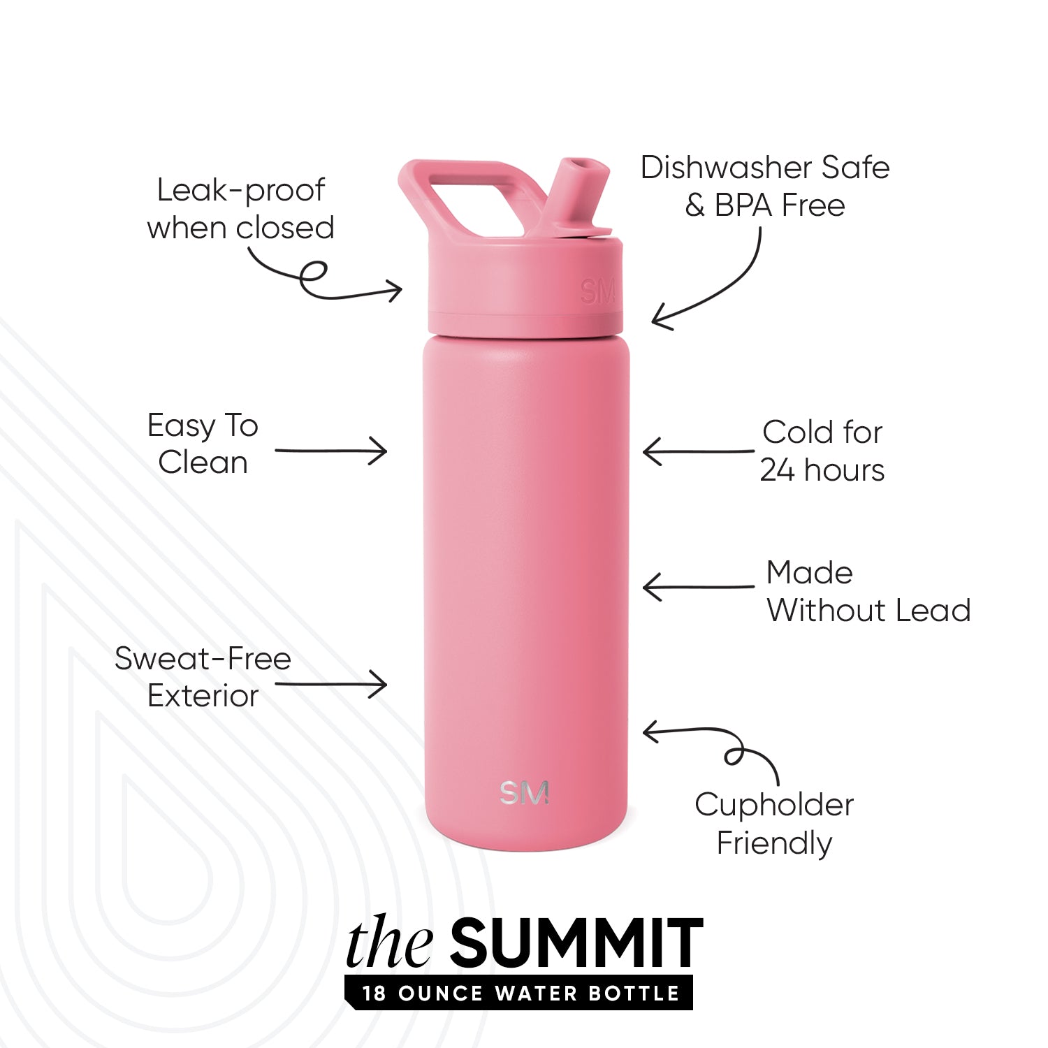 Summit Kids Water Bottle with Straw Lid - Image 2