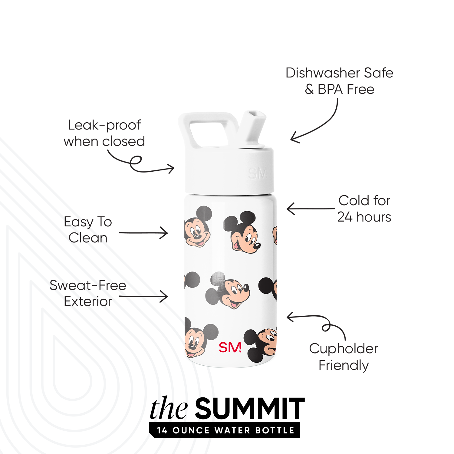 Summit Kids Water Bottle with Straw Lid - Image 2