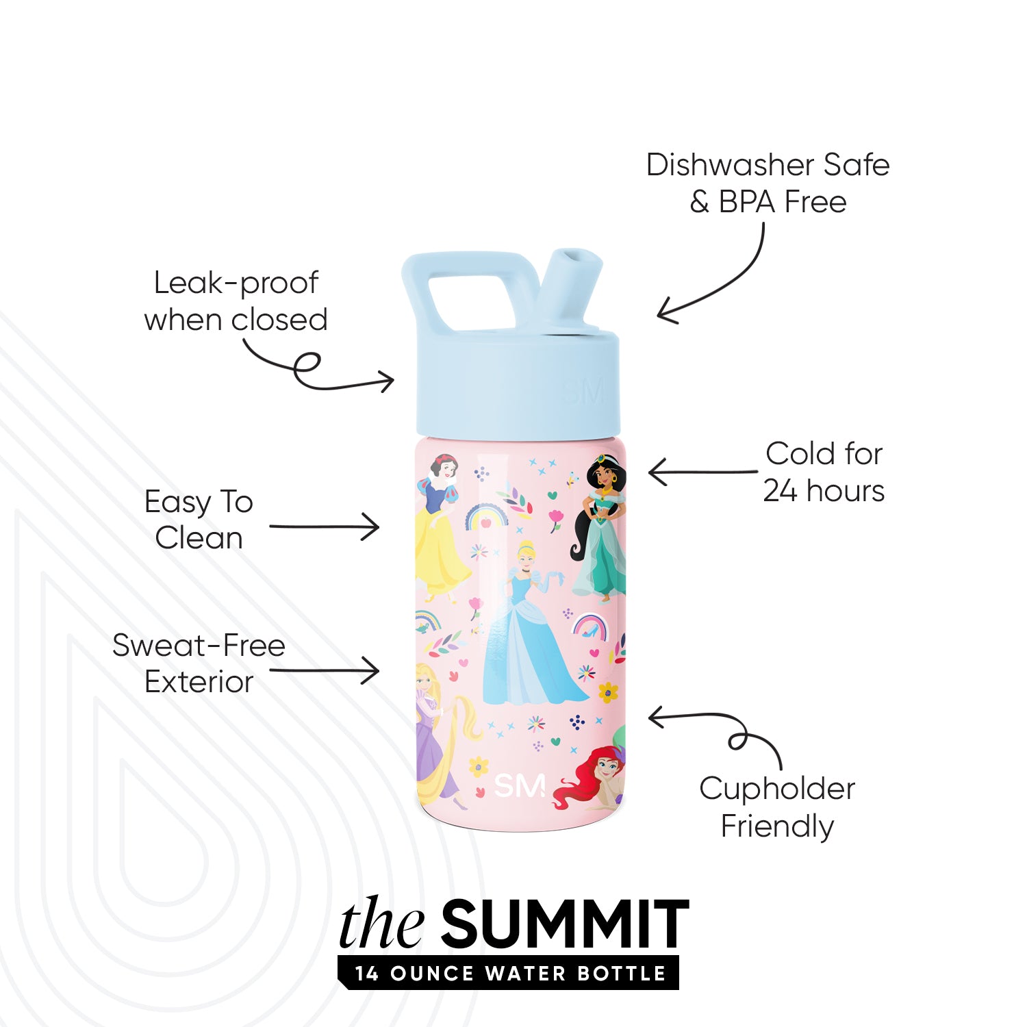 Summit Kids Water Bottle with Straw Lid - Image 2