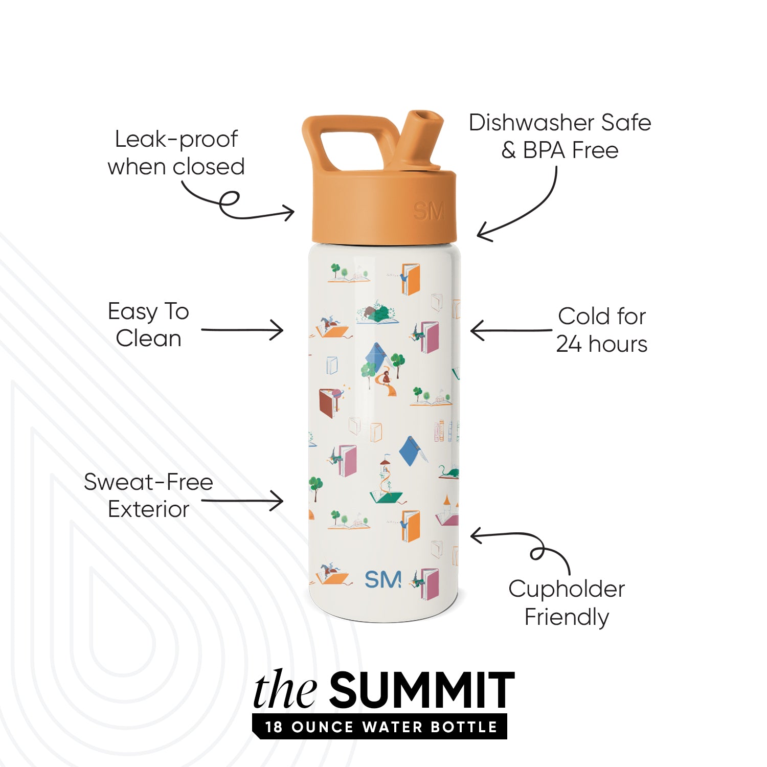 Summit Kids Water Bottle with Straw Lid - Image 2