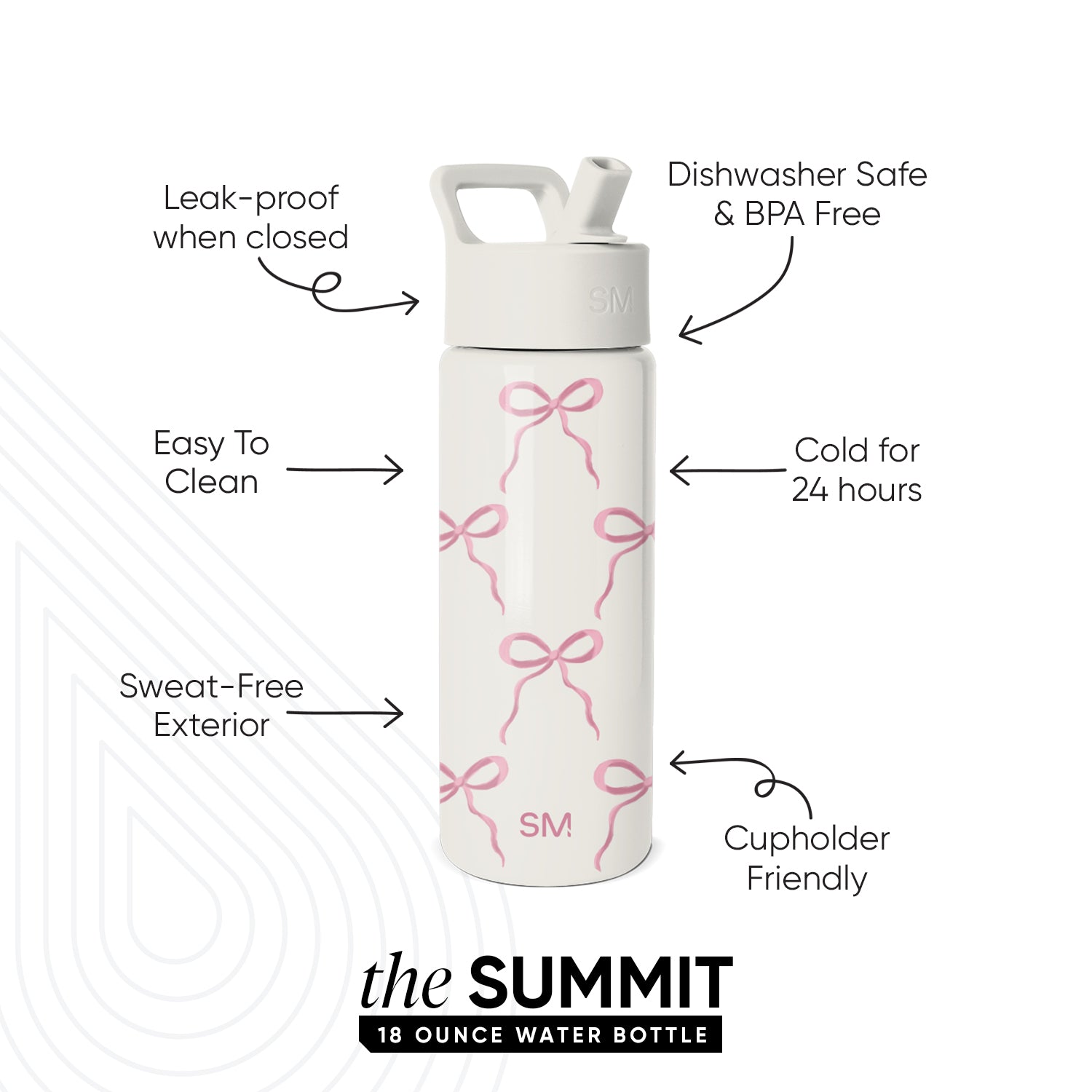 Summit Kids Water Bottle with Straw Lid - Image 2
