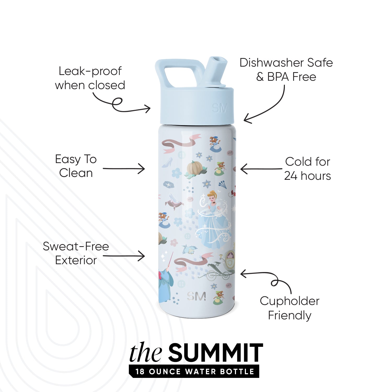 Summit Kids Water Bottle with Straw Lid - Image 2