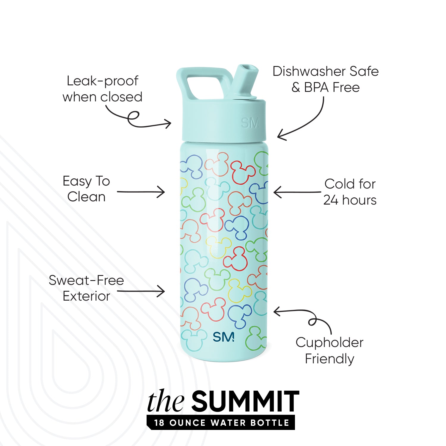 Summit Kids Water Bottle with Straw Lid - Image 2