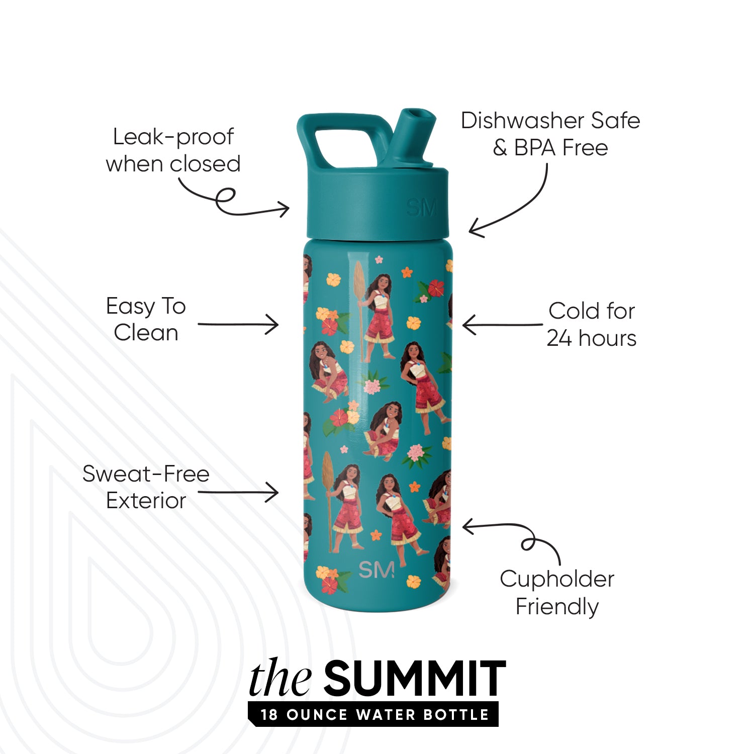 Summit Kids Water Bottle with Straw Lid - Image 2
