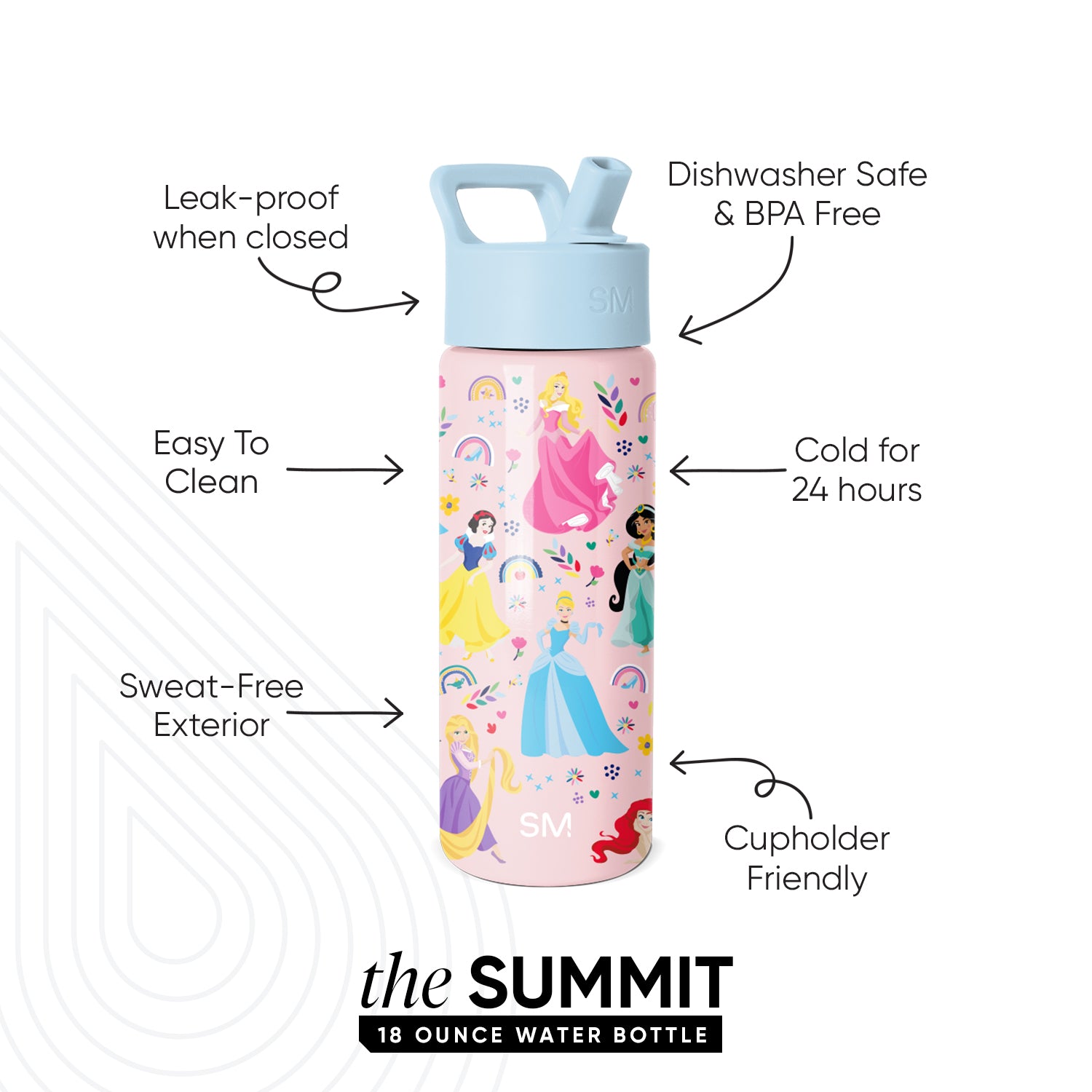 Summit Kids Water Bottle with Straw Lid - Image 2