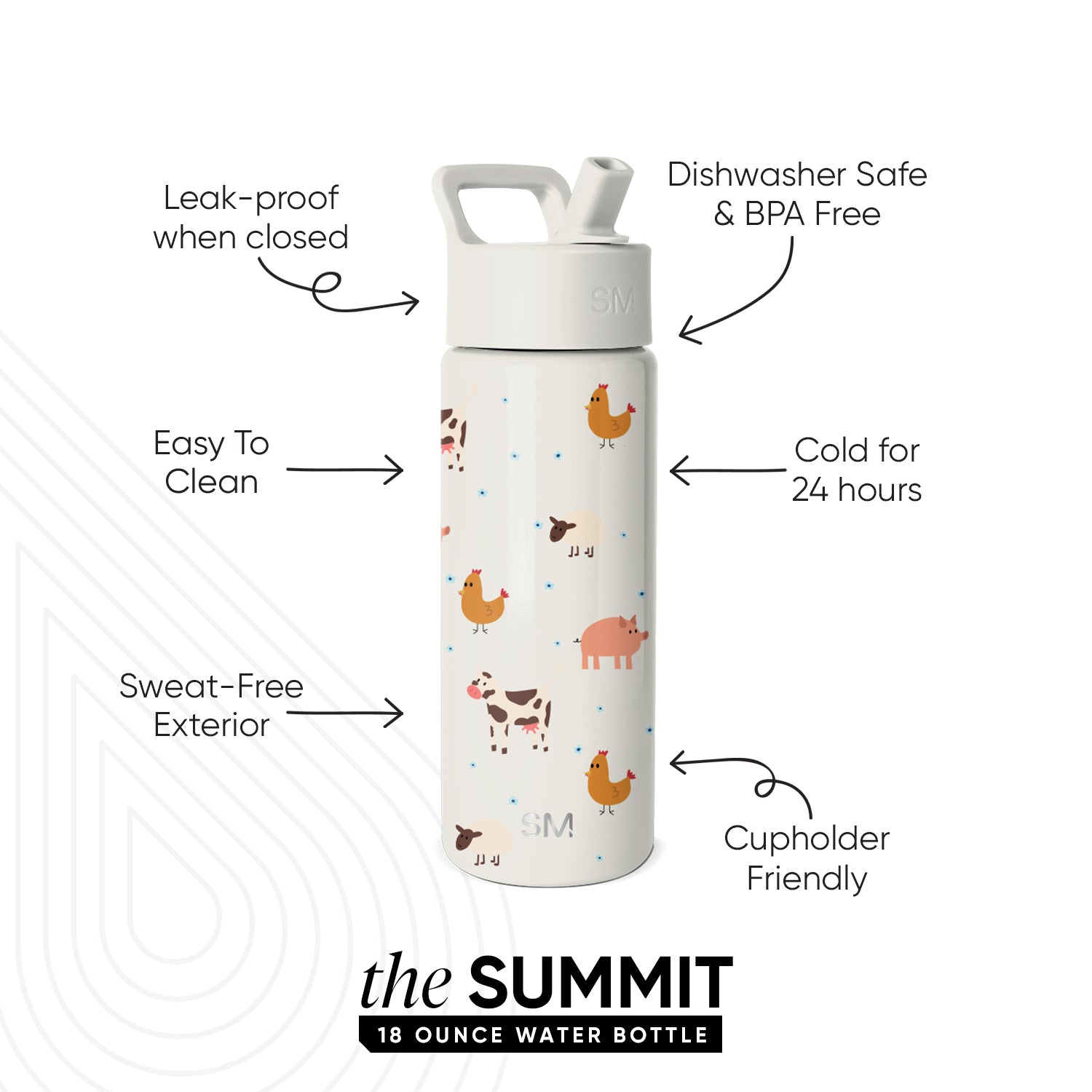Summit Kids Water Bottle with Straw Lid - Image 2