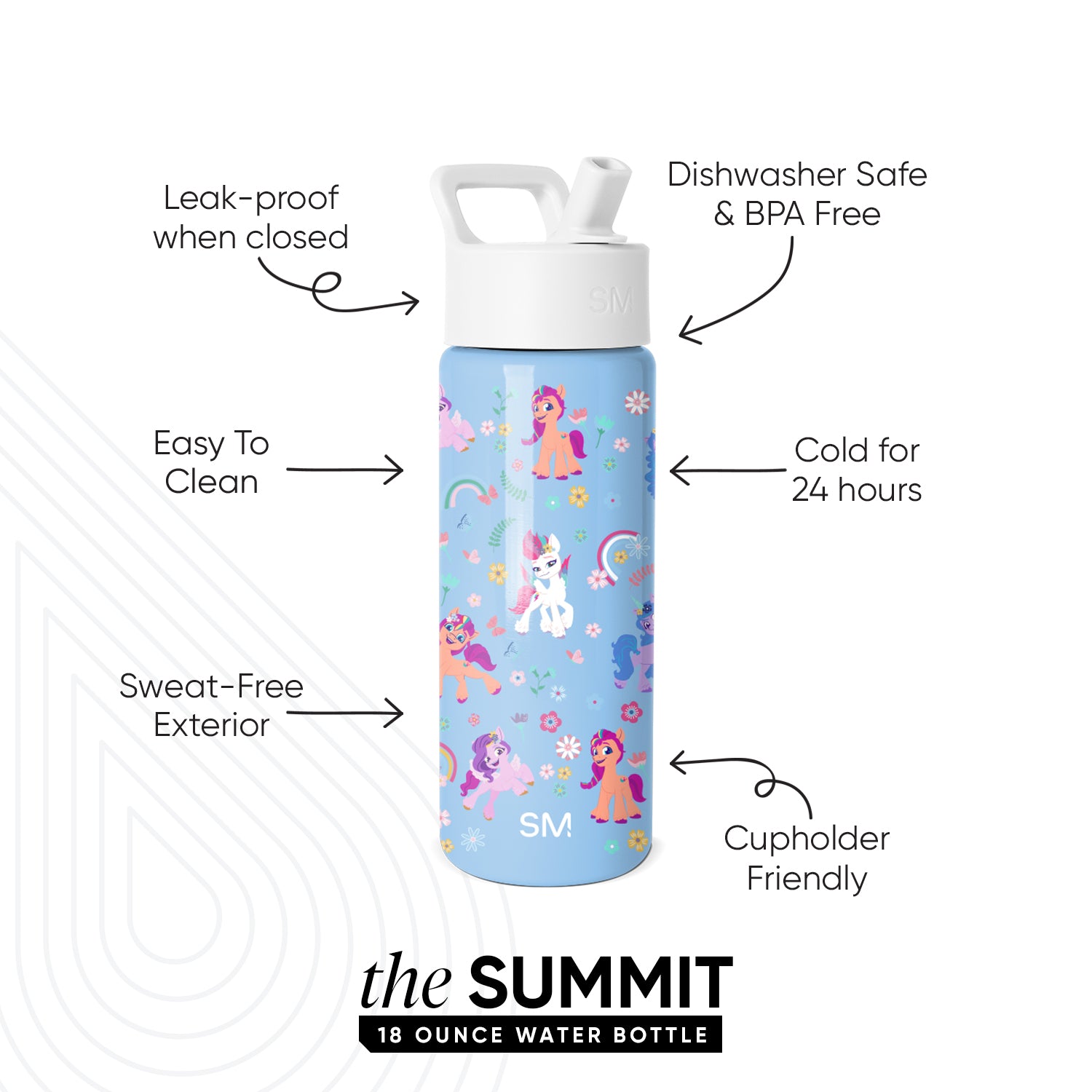 Summit Kids Water Bottle with Straw Lid - Image 2