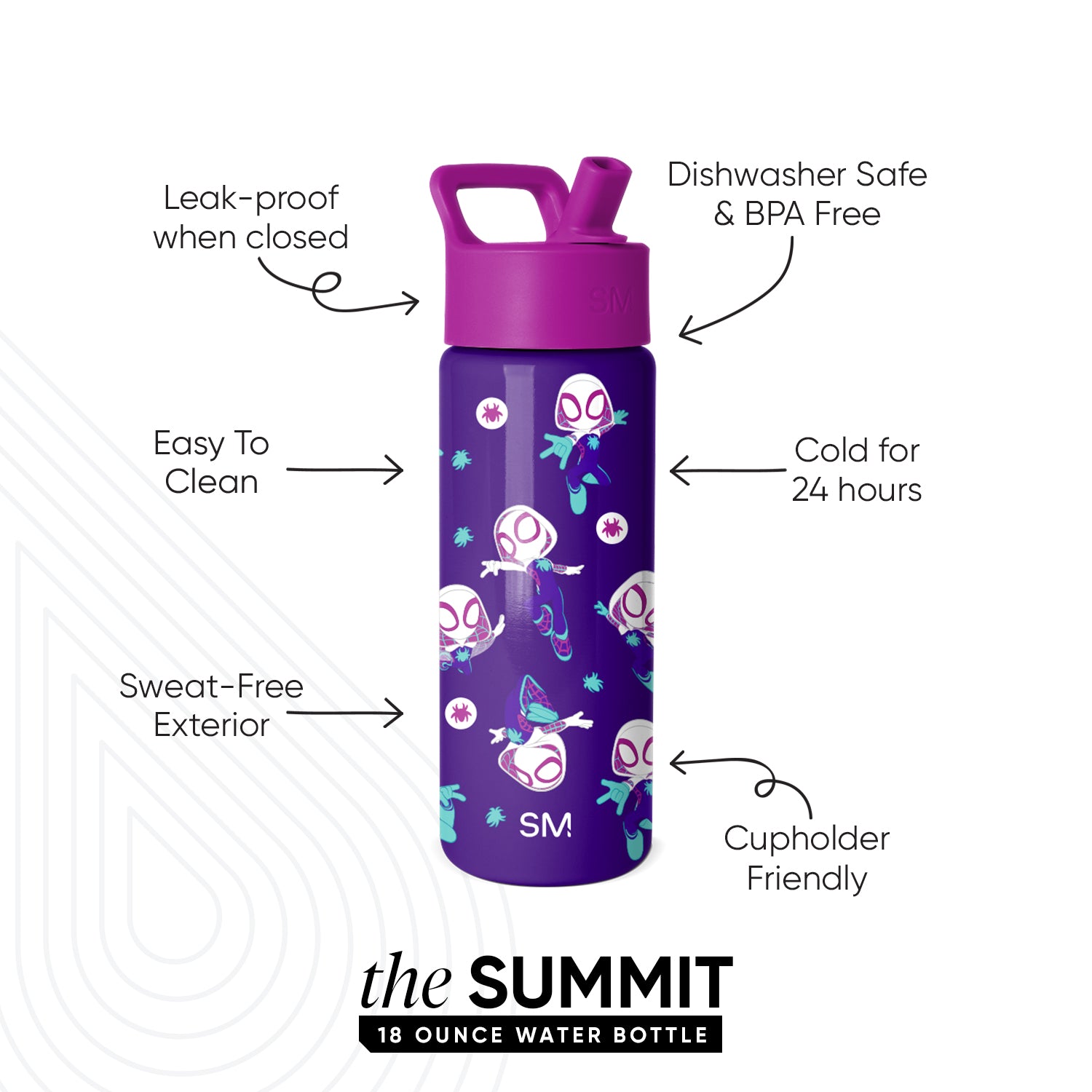 Summit Kids Water Bottle with Straw Lid - Image 2