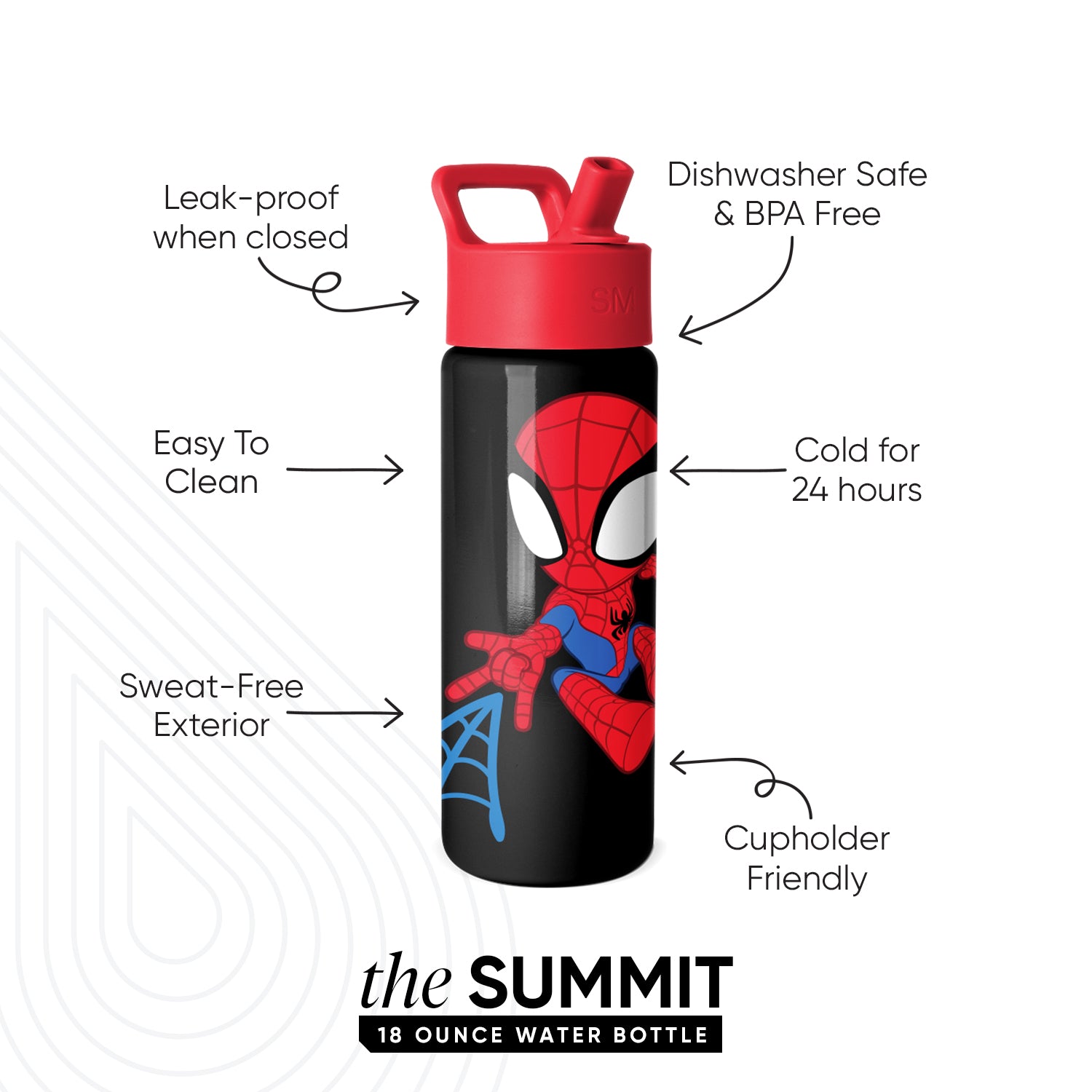 Summit Kids Water Bottle with Straw Lid - Image 2