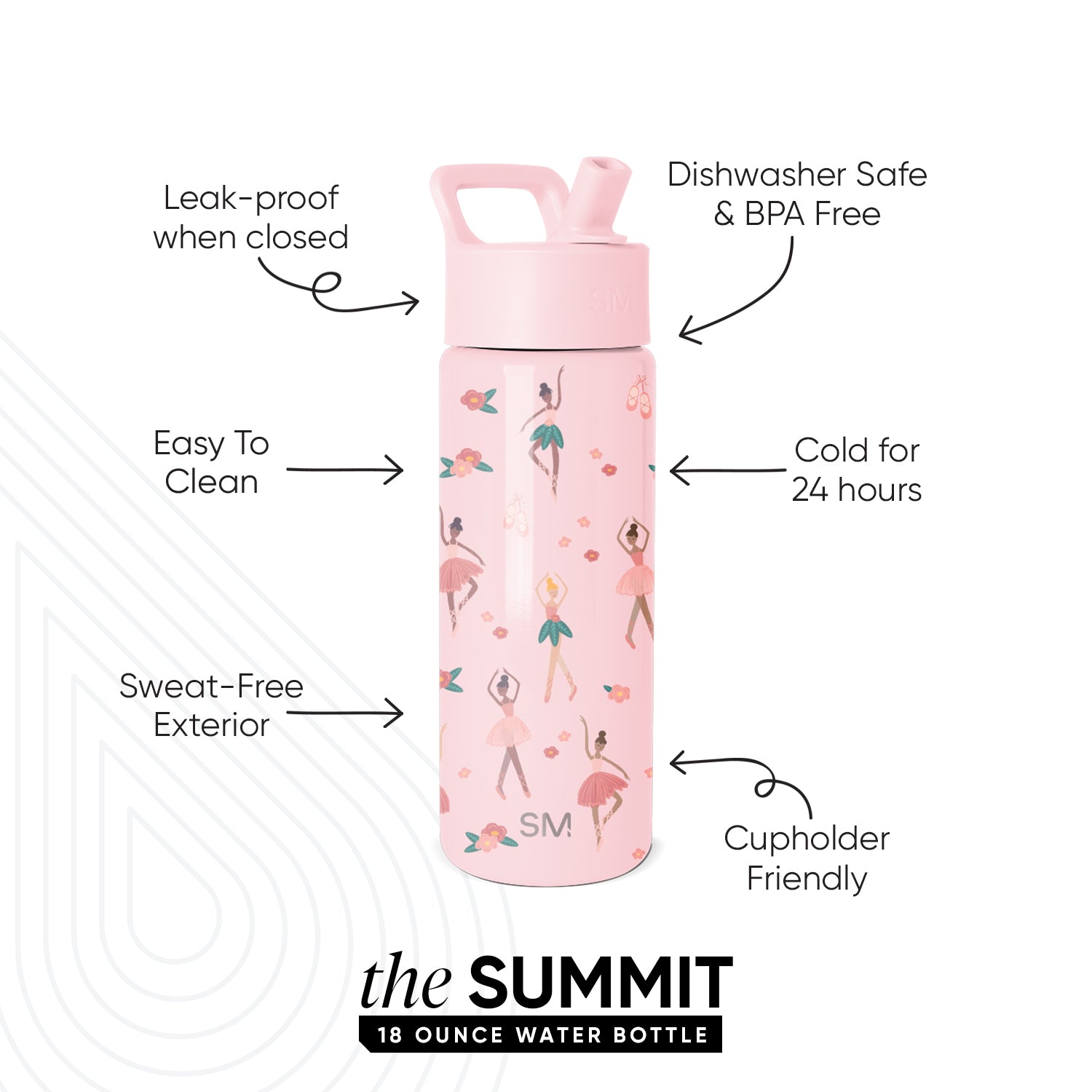 Summit Kids Water Bottle with Straw Lid - Image 2