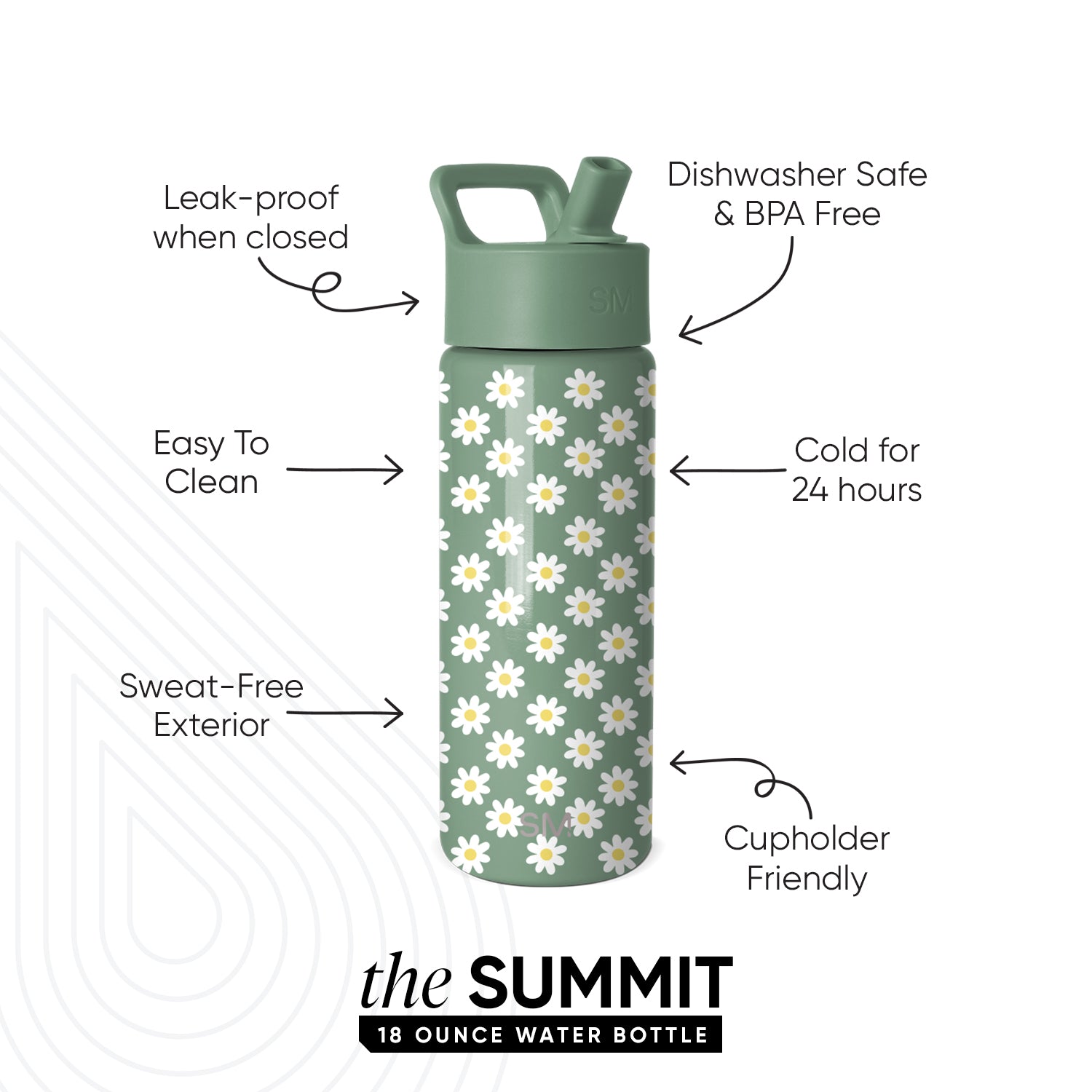 Summit Kids Water Bottle with Straw Lid - Image 2