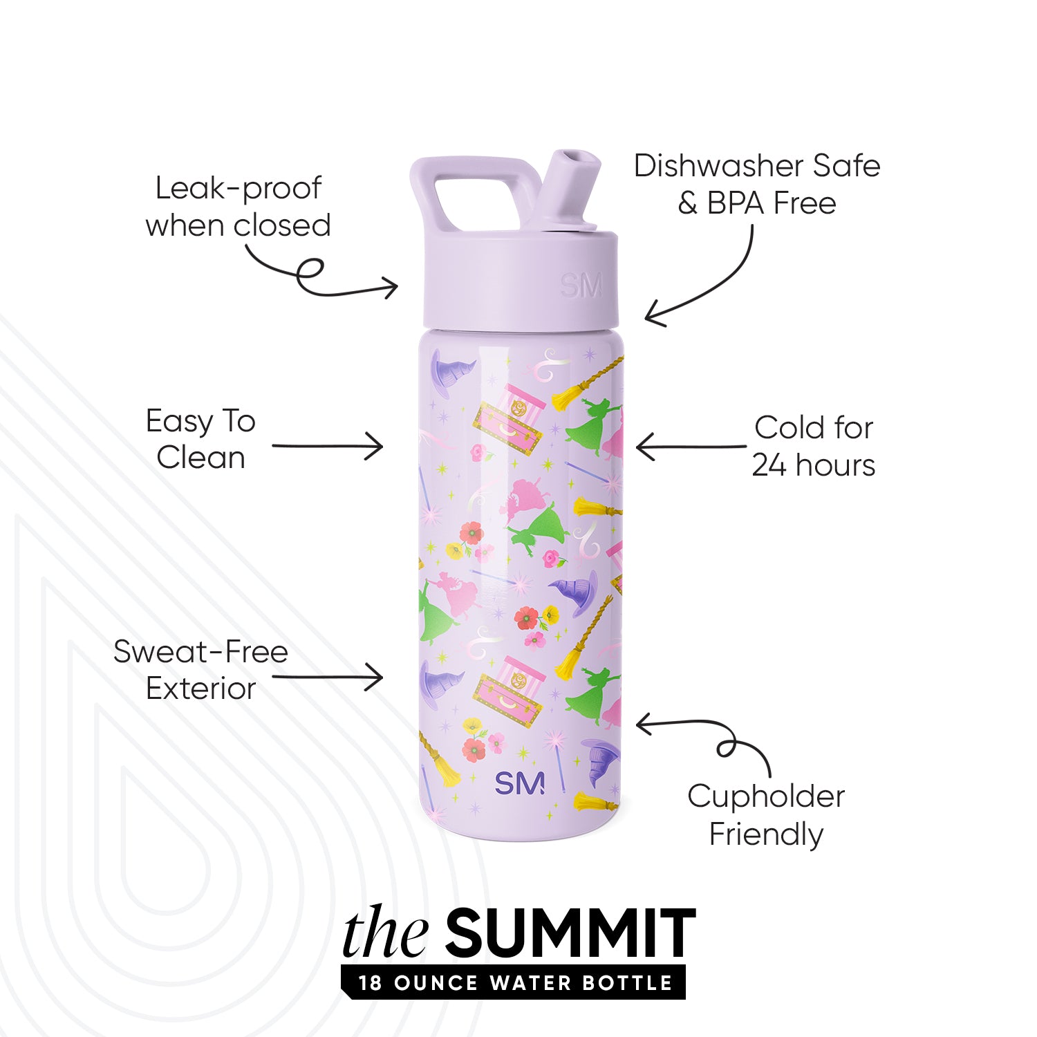 Summit Kids Water Bottle with Straw Lid - Image 2