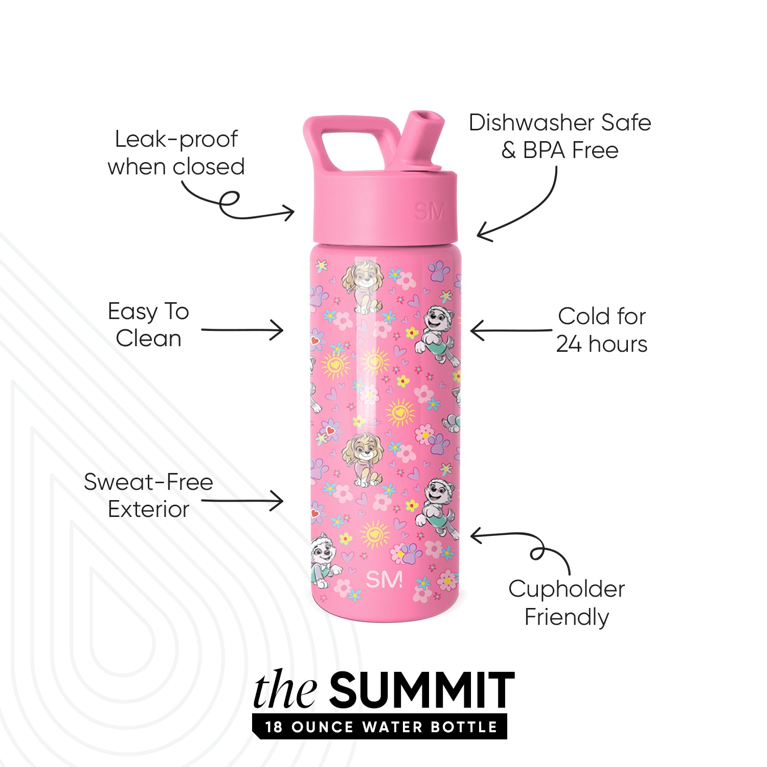 Summit Kids Water Bottle with Straw Lid - Image 2