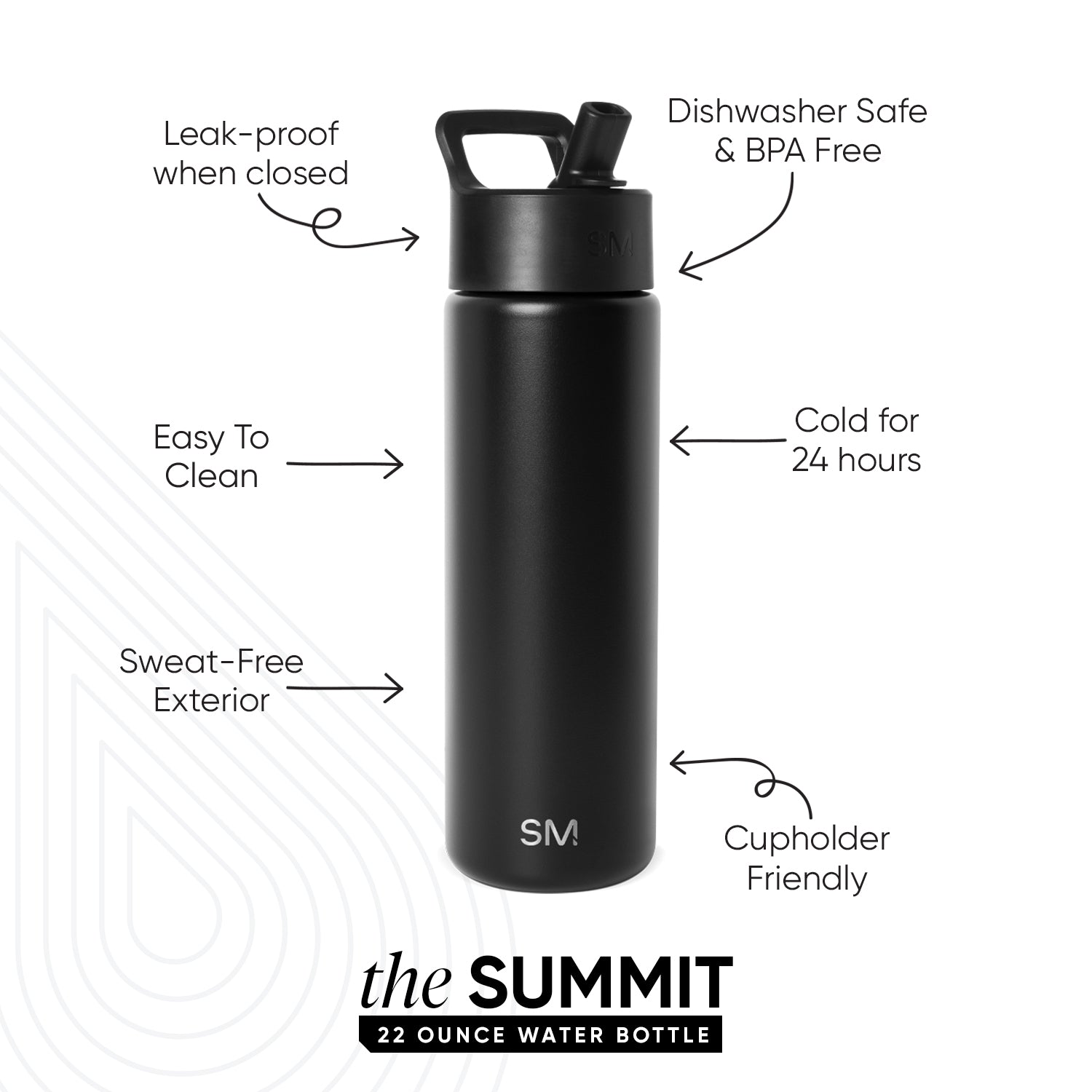 Summit Water Bottle with Straw Lid - Image 2