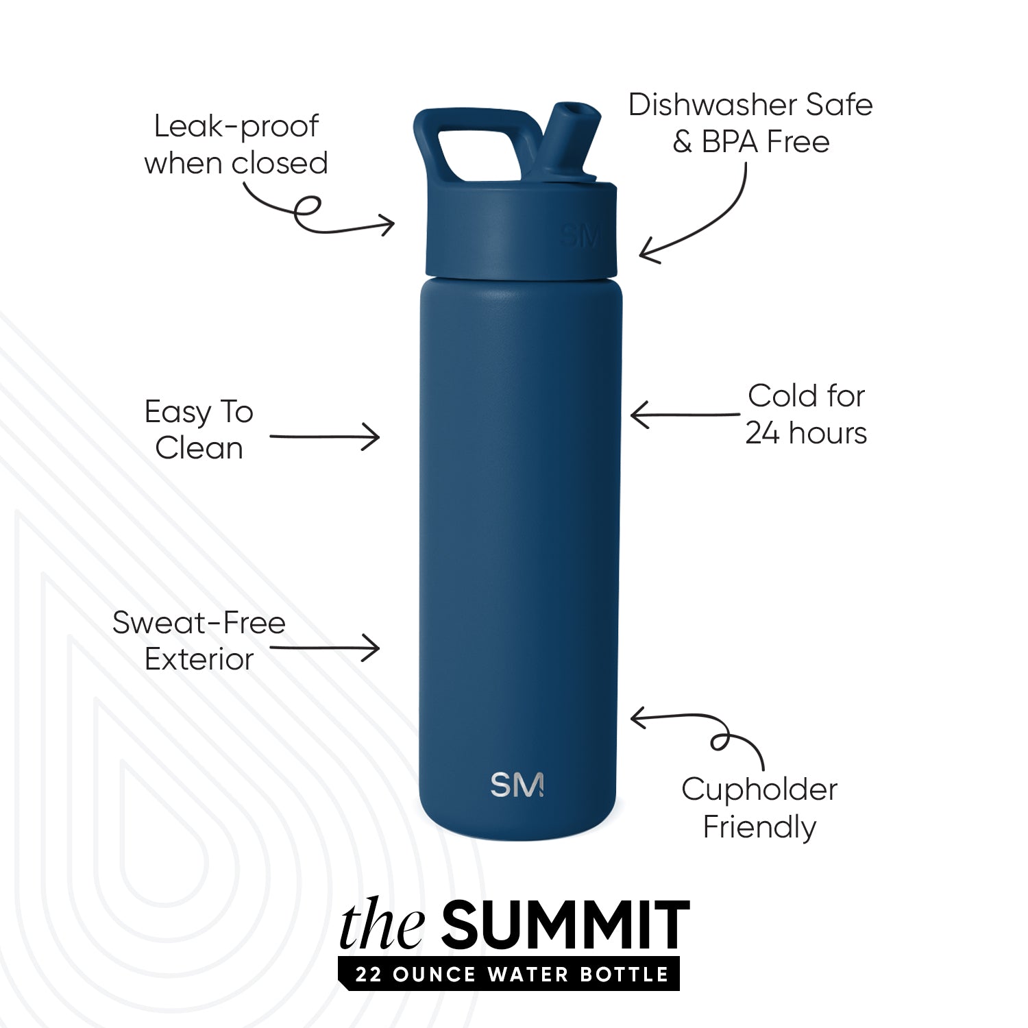 Summit Water Bottle with Straw Lid - Image 2
