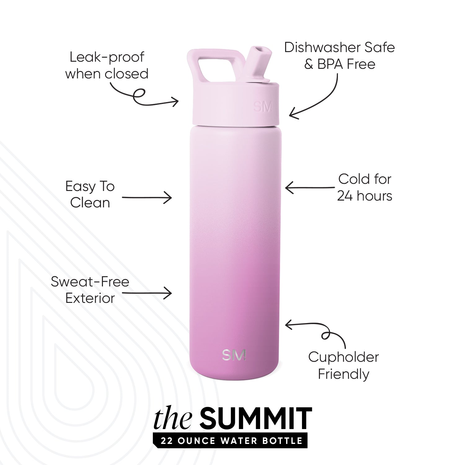 Summit Water Bottle with Straw Lid - Image 2