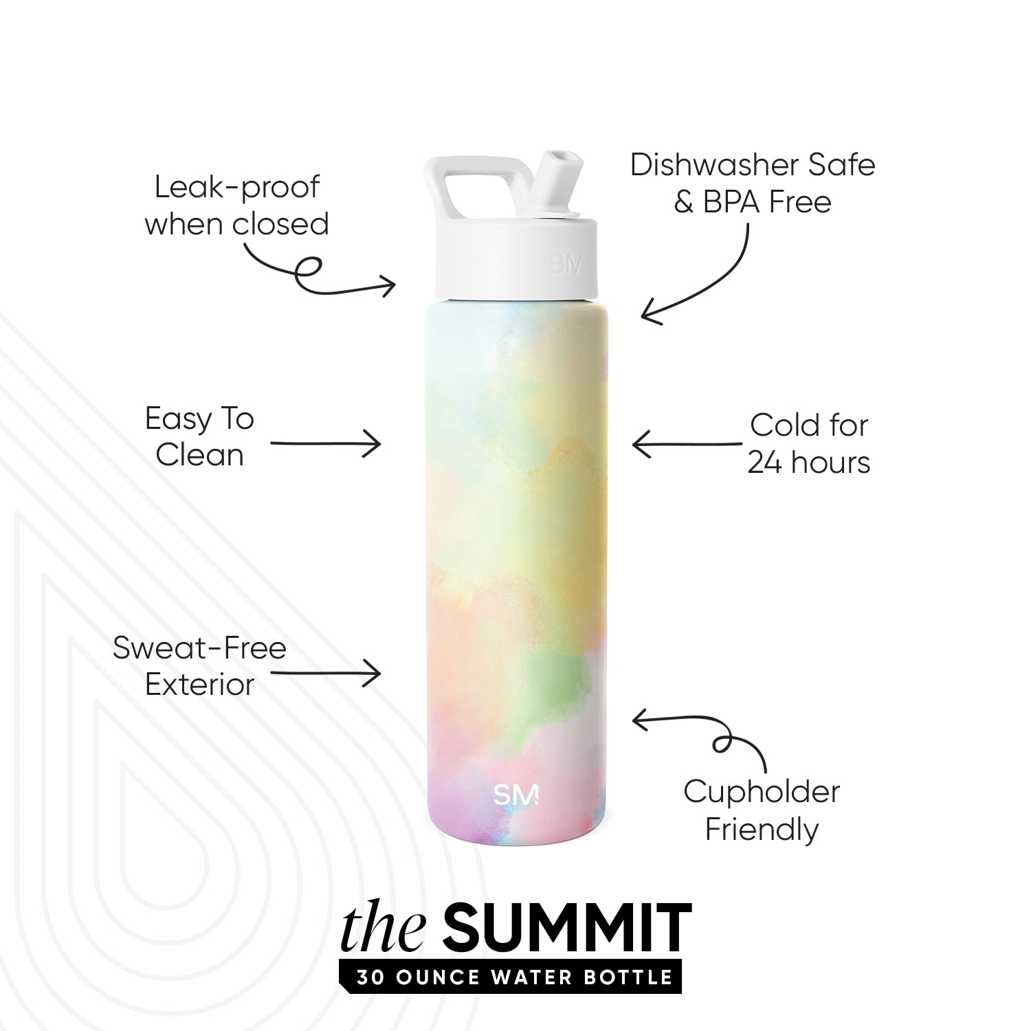 Summit Water Bottle with Straw Lid - Image 2