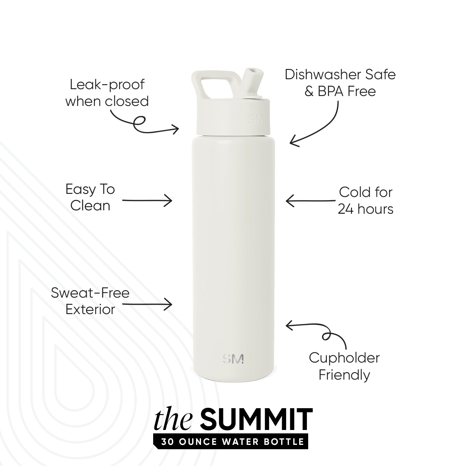 Summit Water Bottle with Straw Lid - Image 2