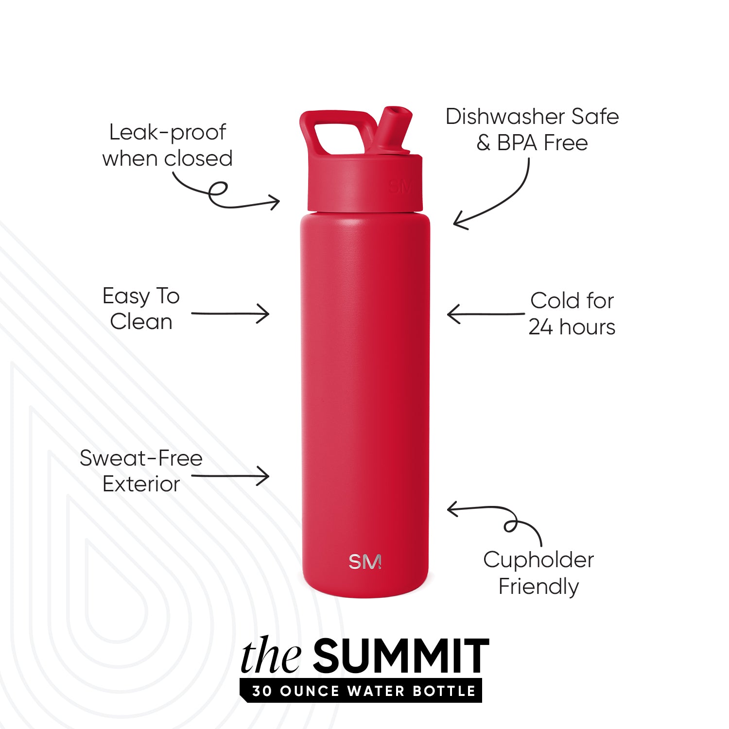 Summit Water Bottle with Straw Lid - Image 2