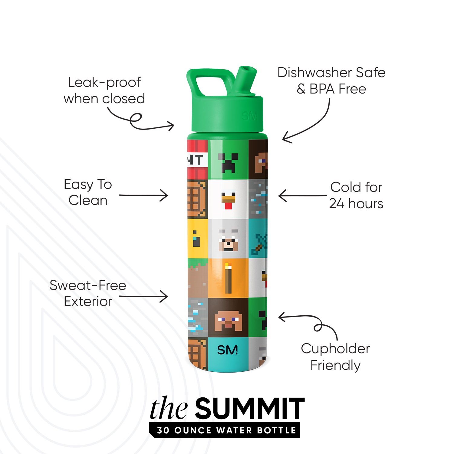 Summit Water Bottle with Straw Lid - Image 2