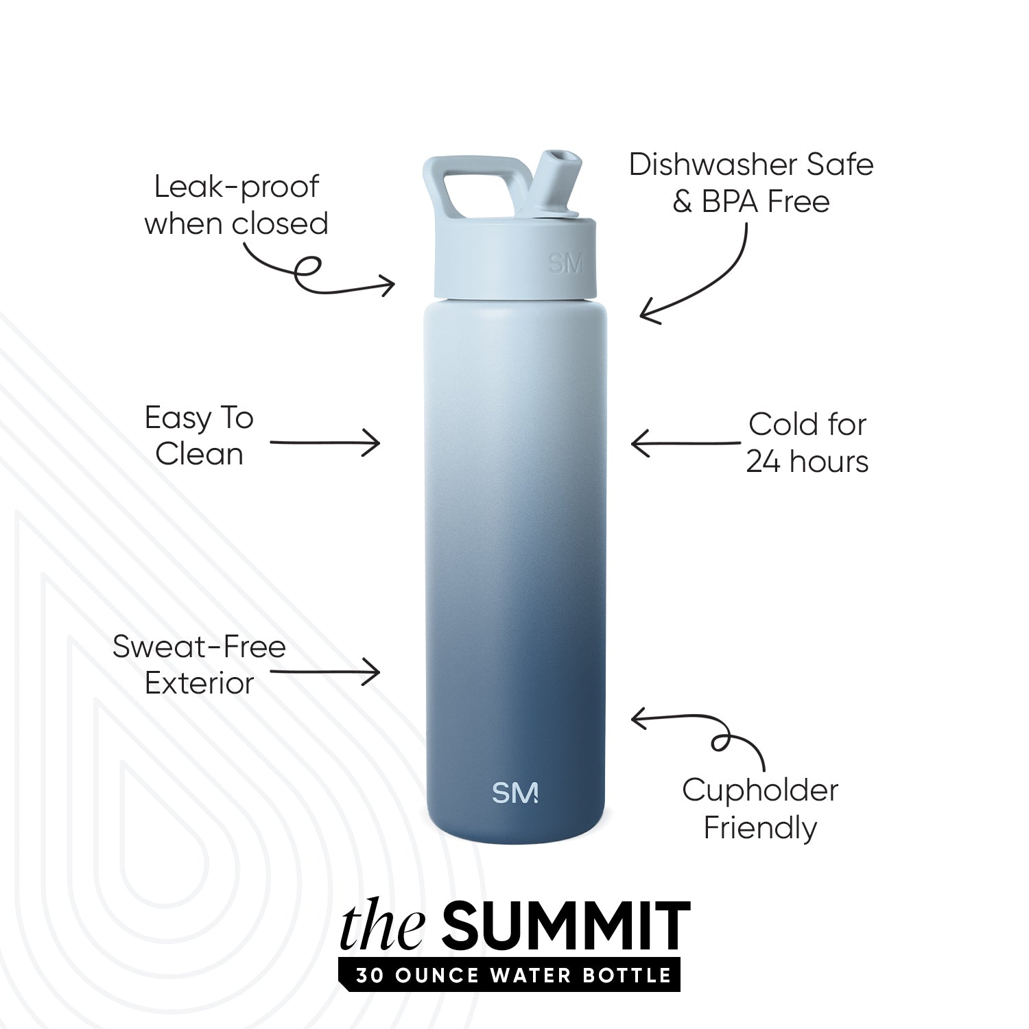 Summit Water Bottle with Straw Lid - Image 2
