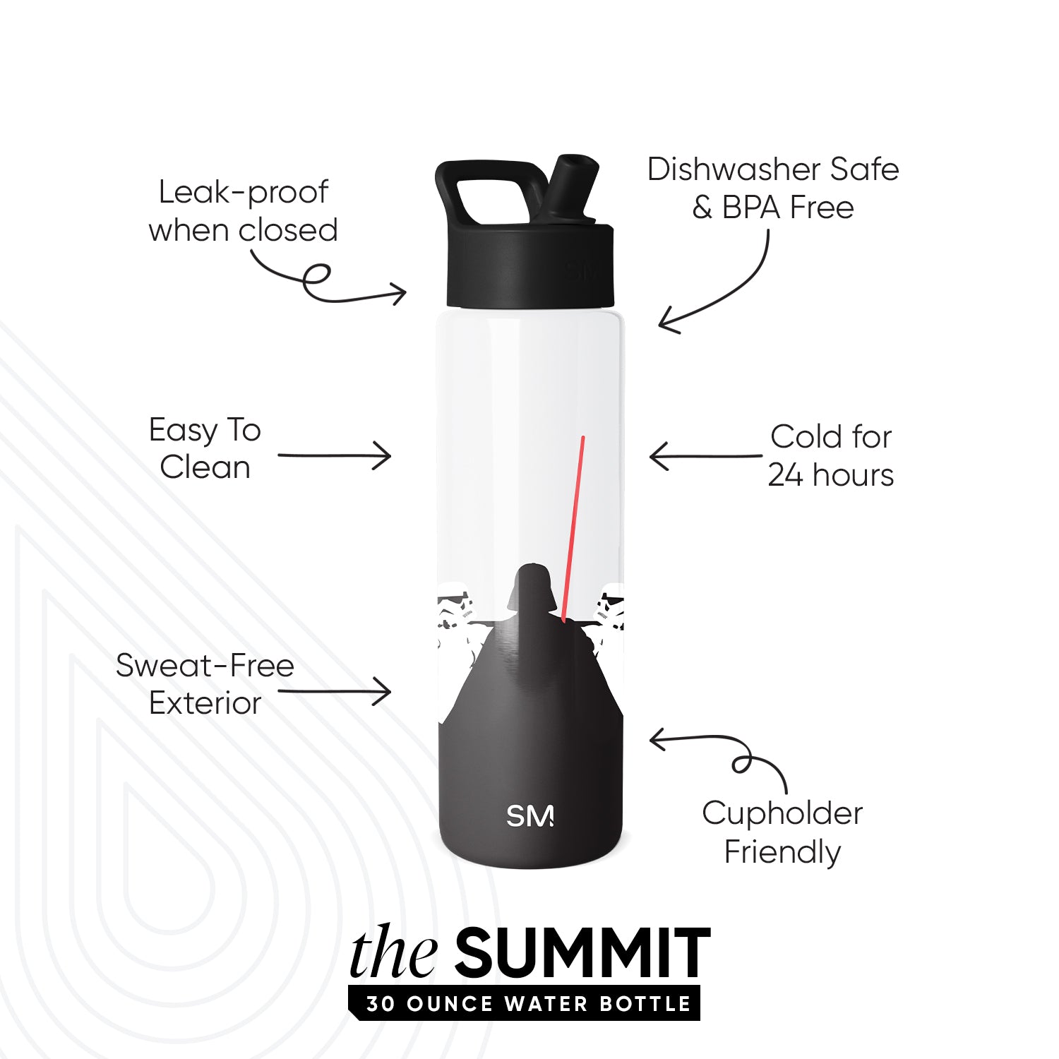 Summit Water Bottle with Straw Lid - Image 2