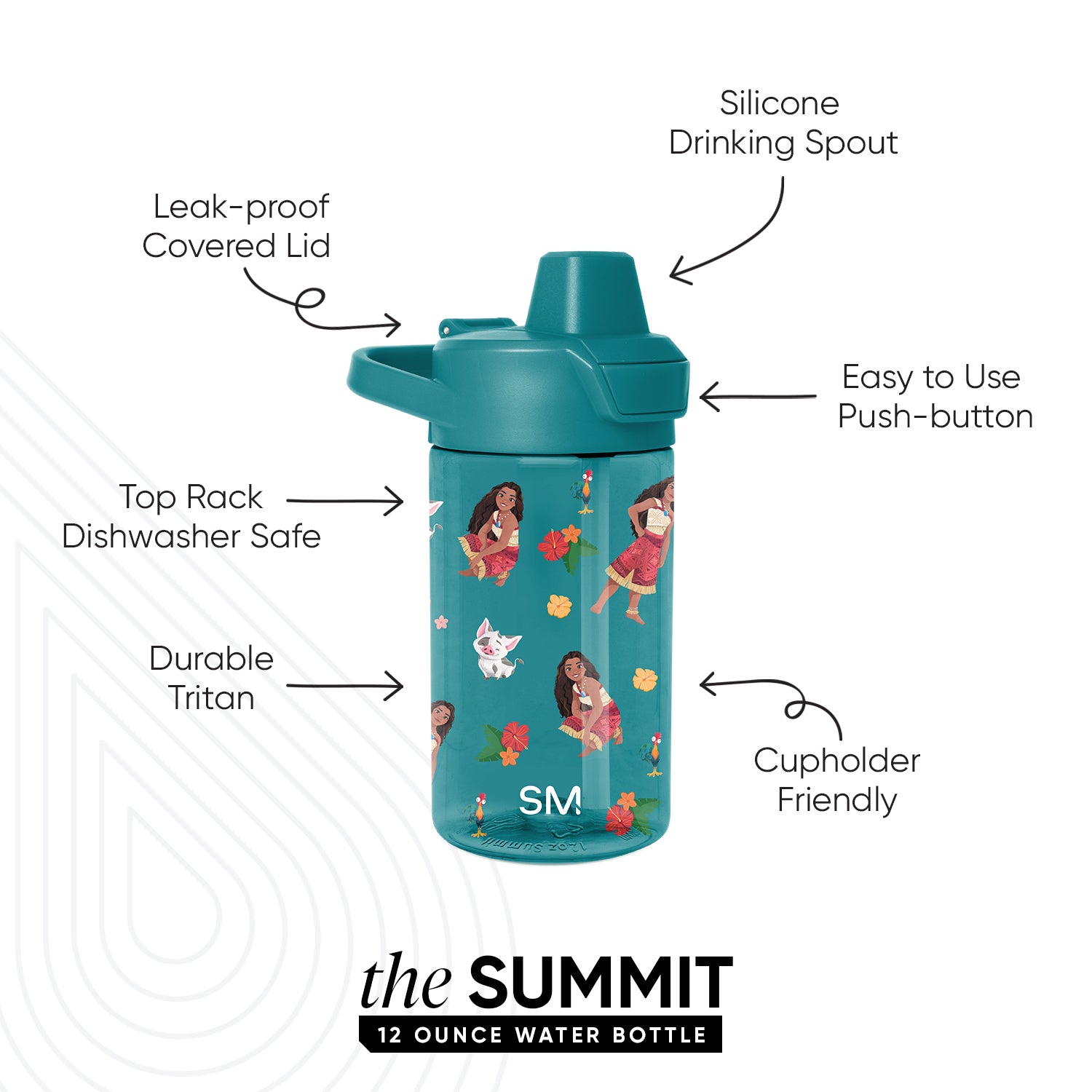 Summit Kids Plastic Water Bottle with Simple Flip Straw Lid - Image 2