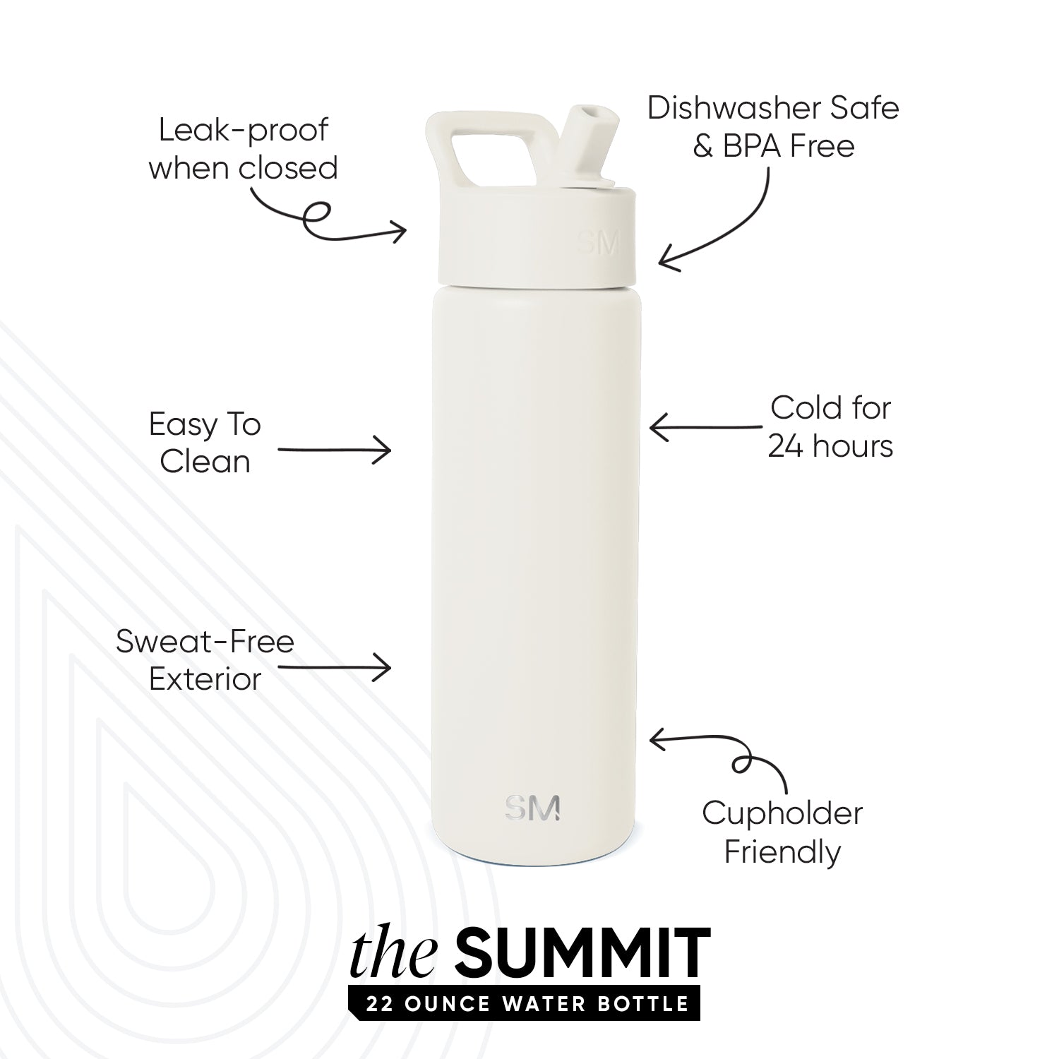 Summit Water Bottle with Straw Lid - Image 2