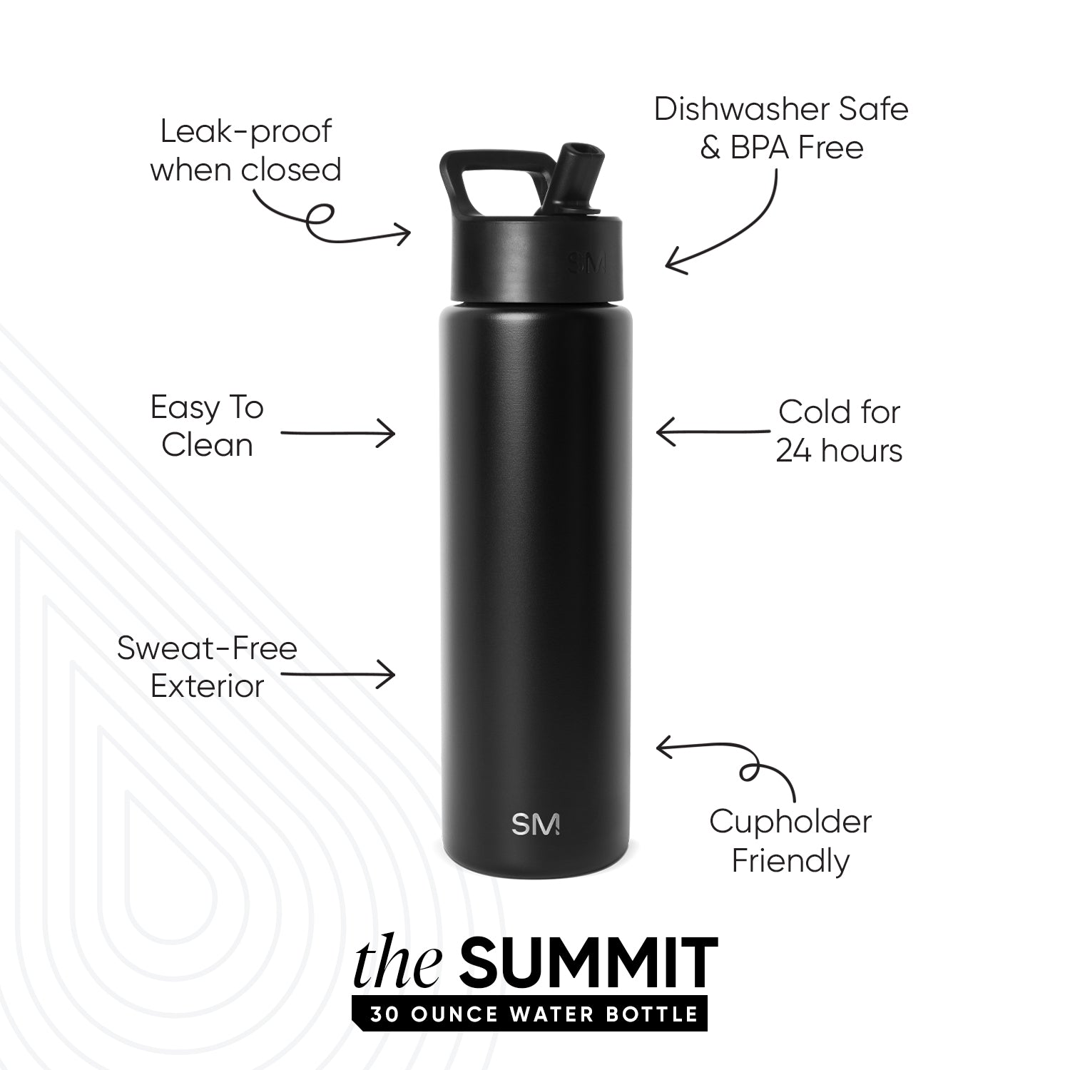 Summit Water Bottle with Straw Lid - Image 2
